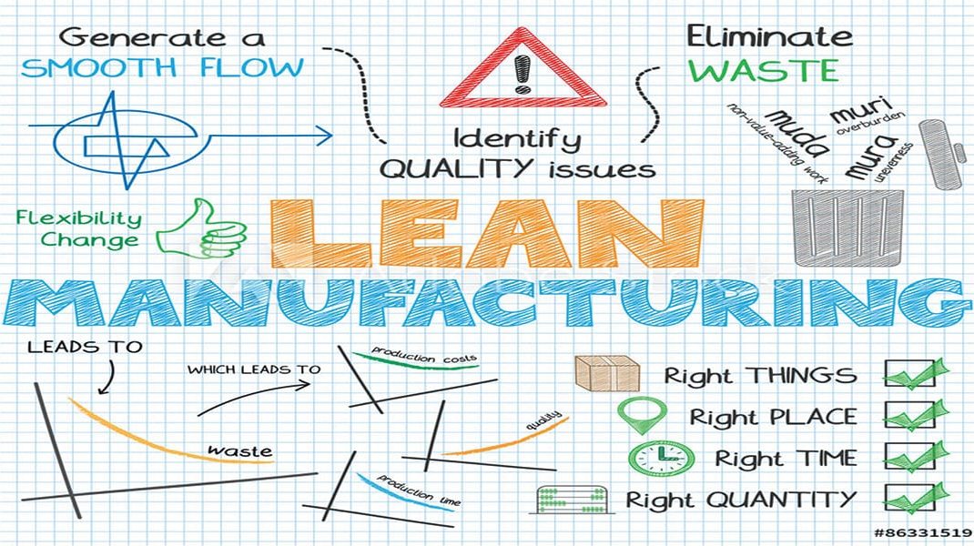 Lean Tools & Essentials Certification