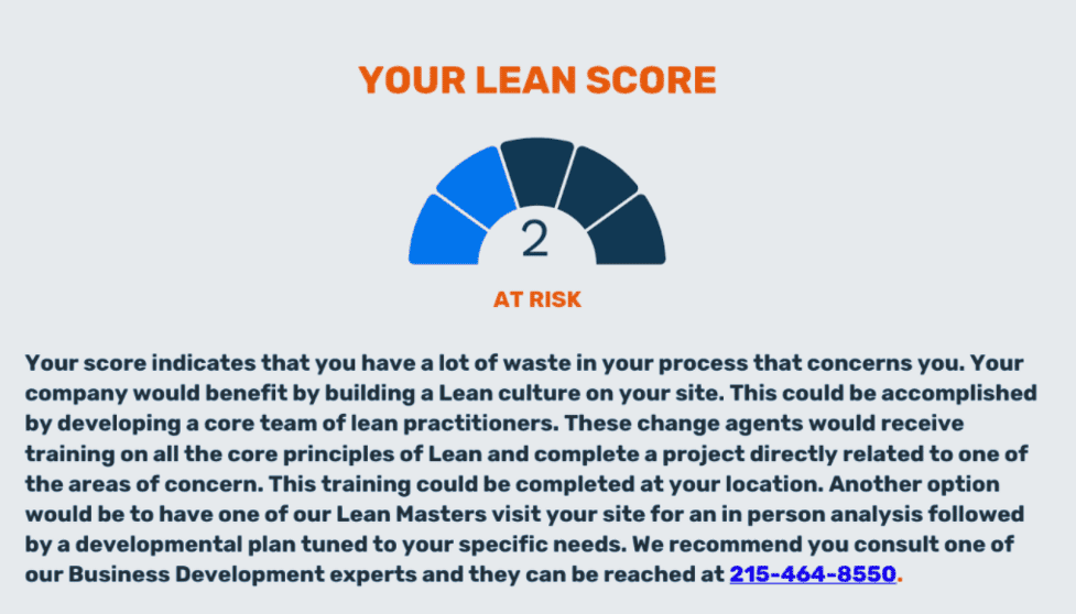 DVIRC Lean Assessment Score